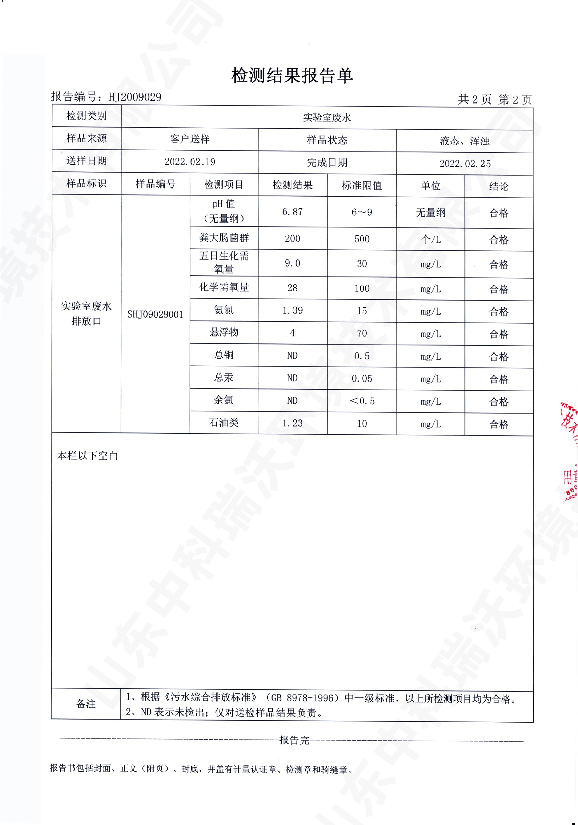 61叼嘿软件下载廢水處理設備出水檢測報告 (3).jpg